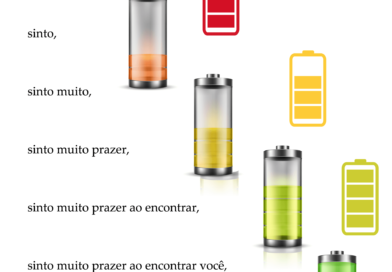 Poesia Visual com Notícia: cuidado! Existe algo que quando mais você tem, mais te consome (em 202…) ! Poesia Visual com notícia em baterias numa escala progressiva de aumento de carga: sinto, sinto muito, sinto muito prazer, sinto muito prazer ao encontrar, sinto muito prazer ao encontrar você, sinto muito prazer ao encontrar você sem nada, sinto muito prazer ao encontrar você sem nada de ansiedade