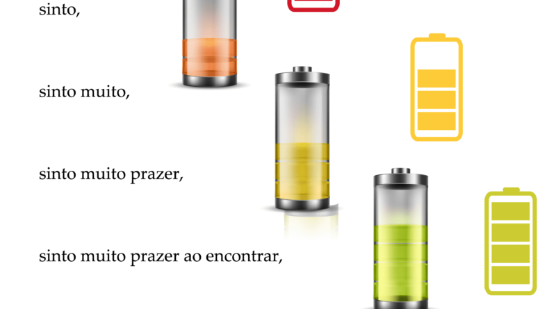Poesia Visual com Notícia: cuidado! Existe algo que quando mais você tem, mais te consome (em 202…) ! Poesia Visual com notícia em baterias numa escala progressiva de aumento de carga: sinto, sinto muito, sinto muito prazer, sinto muito prazer ao encontrar, sinto muito prazer ao encontrar você, sinto muito prazer ao encontrar você sem nada, sinto muito prazer ao encontrar você sem nada de ansiedade