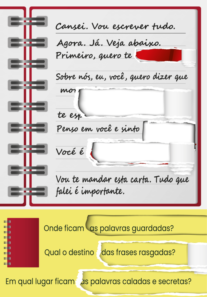 Poesia Visual com notícia tem uma carta com frases rasgadas, ficando sem termino: Onde ficam   as palavras guardadas? Qual o destino das frases rasgadas? Em qual lugar ficam as palavras caladas e secretas? 