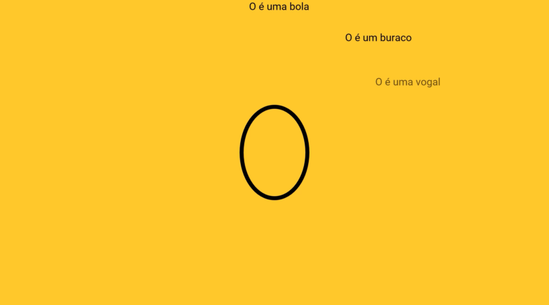 Poesia Digital: O Poesia Digital: o que é O? Oé uma bola? O é uma boca? O é um portal? O que é O?